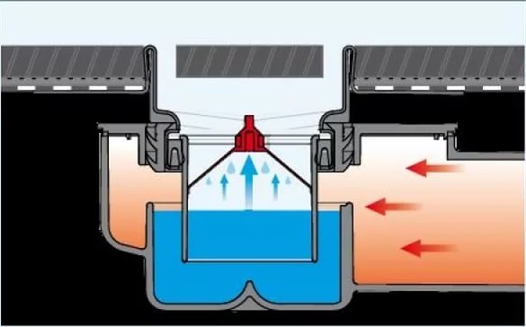 ��������� ������ � ��������� ��� ������� DN 50 � DN 70, 3695005