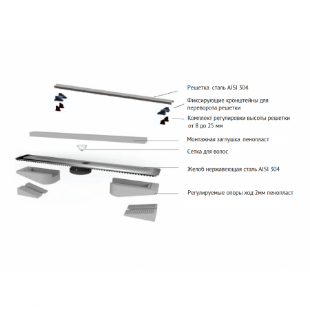 ������� ����� Berges C1 Norma 400 ������� ���� 090035