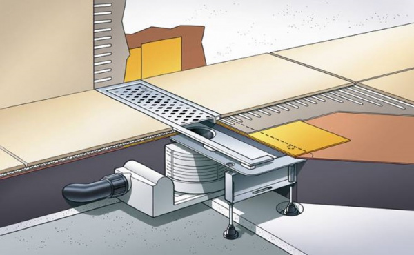 ������� ����� Viega Advantix Visign 619053  750 ��. � ��������� � ������� � ������-��������