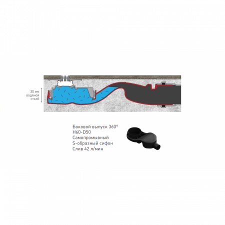 ������� ����� Berges SUPER line 650 ������� ���� 090181