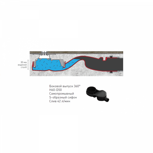 ������� ����� Berges SUPER line 650 ������� ���� 090181