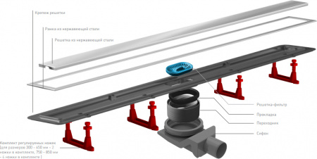 ������� ����� Pestan Confluo Premium Line 450 � ��������