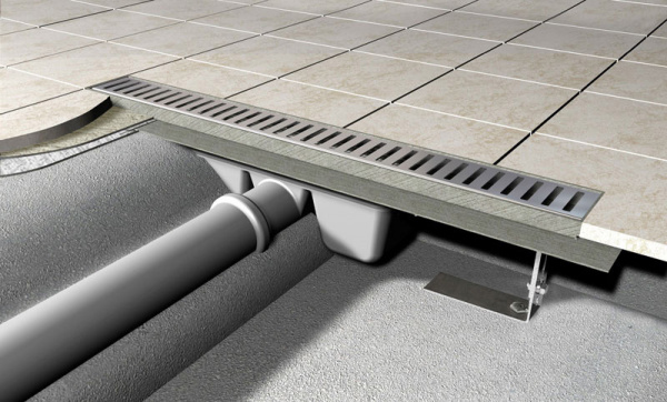 ������� ����� AlcaPlast APZ1SMART-LINE-750 � ������� � ��������