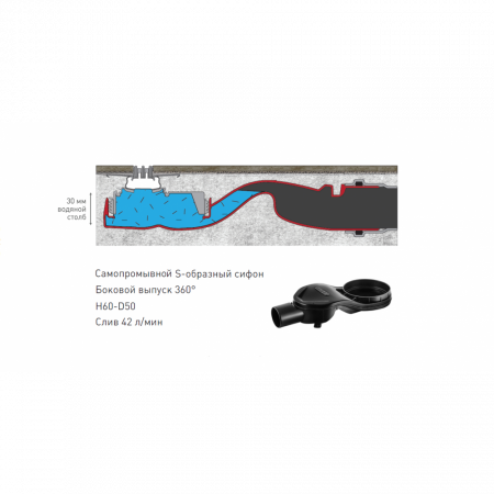 ������� ����� Berges SUPER Slim 400 ���� ������ 091177