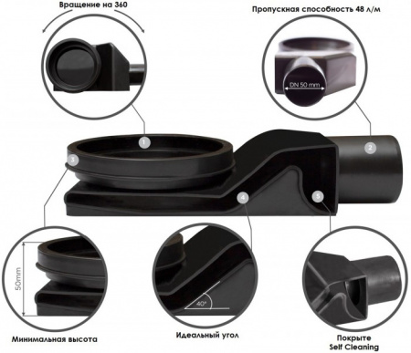 ������� ����� Pestan Betto Line 13702511