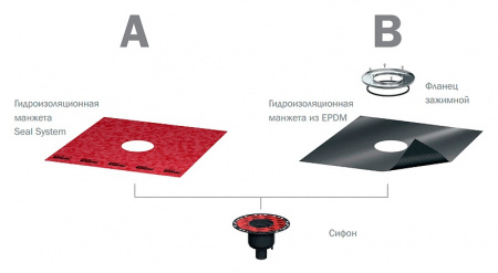 ���� ��� ���� Tece TECEdrainpoint S 130