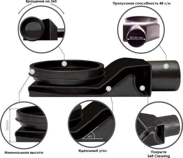 ������� ����� Pestan Betto Compact Net Line 850 ����