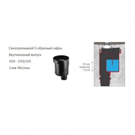 ������� ����� Berges SUPER Slim 500 ���� ������ 091078