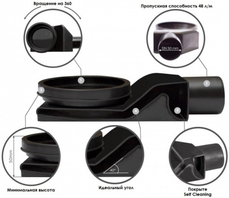 ������� ����� Pestan Betto Line 13702516