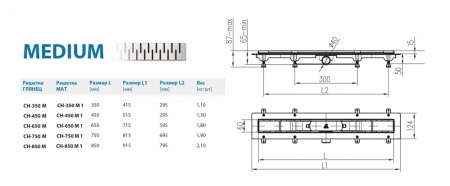 ������� ����� (����) Alpen Medium ALP-450M1