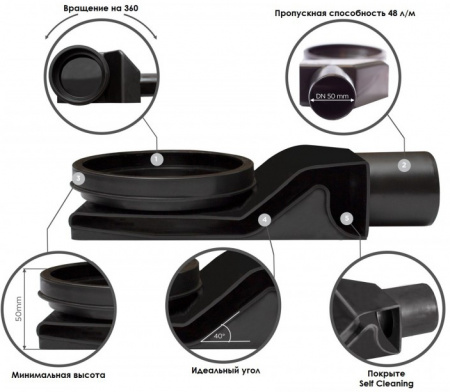 ������� ����� Pestan Betto Line 13702517