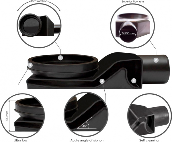 ������� ����� Pestan Confluo Frameless Line 750 gold