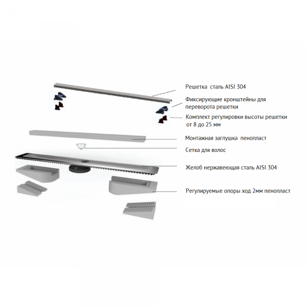 ������� ����� Berges C1 Brise 700 ������� ���� 090132