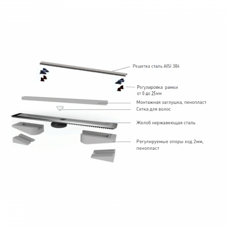 ������� ����� Berges C1 Norma 800 ������ ������� 095039