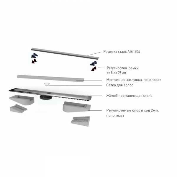 ������� ����� Berges C1 Norma 900 ������� ���� 090040