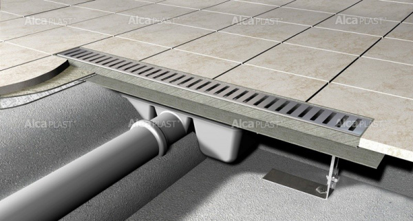 ������� ����� AlcaPlast APZ6 850 � �������